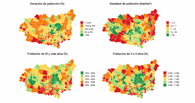 Investigadores de la ULE avanzan en la creación de un observatorio para analizar las dinámicas del despoblamiento
